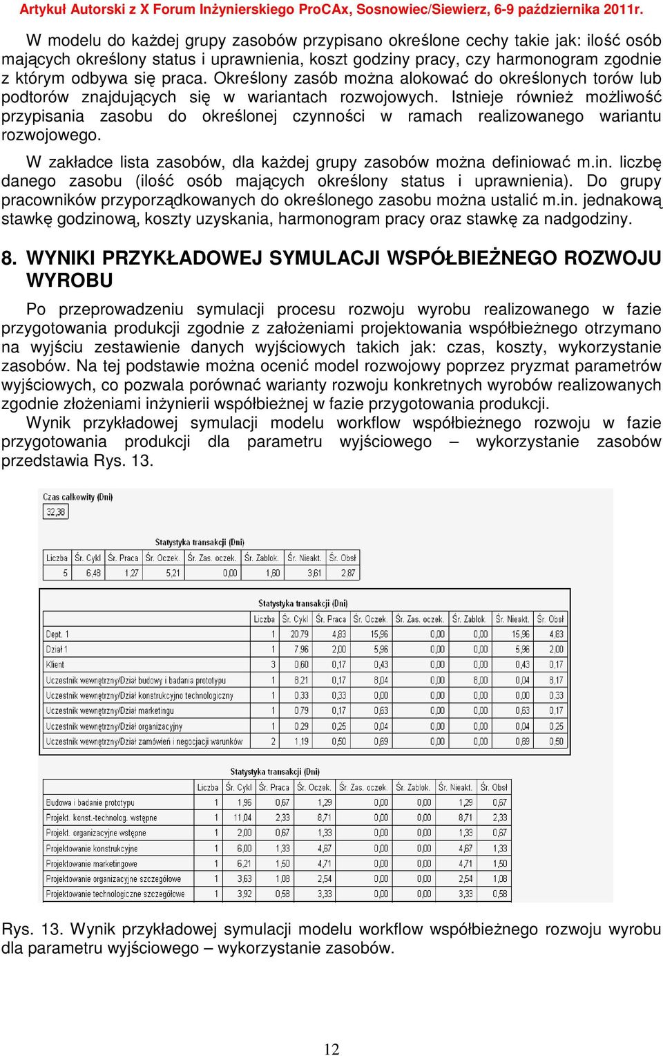 Istnieje równieŝ moŝliwość przypisania zasobu do określonej czynności w ramach realizowanego wariantu rozwojowego. W zakładce lista zasobów, dla kaŝdej grupy zasobów moŝna defini