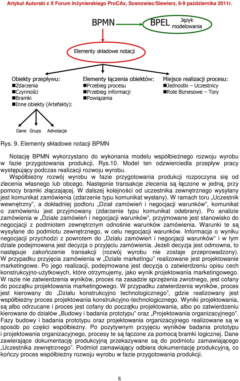 Elementy składowe notacji BPMN Notację BPMN wykorzystano do wykonania modelu współbieŝnego rozwoju wyrobu w fazie przygotowania produkcji, Rys.10.