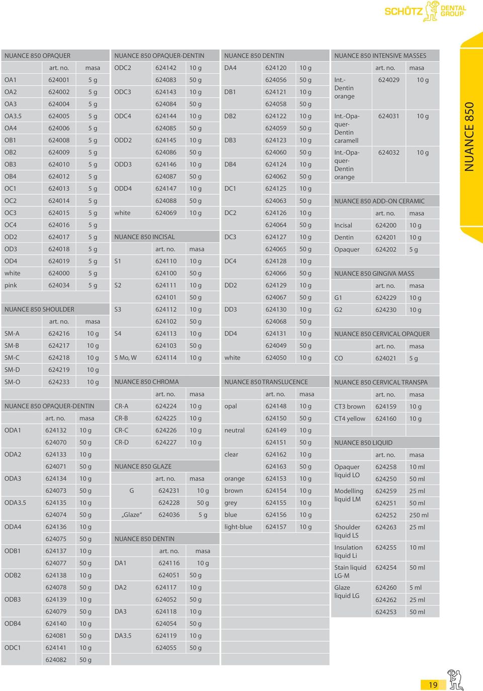 10 g 624087 50 g 624056 50 g DB1 624121 10 g 624058 50 g DB2 624122 10 g 624059 50 g DB3 624123 10 g 624060 50 g DB4 624124 10 g 624062 50 g Int.- Dentin orange Int.-Opa- quer- Dentin caramell Int.