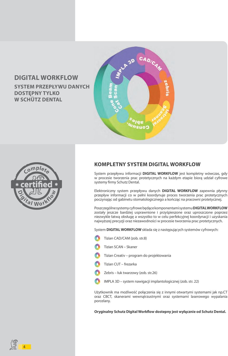 Elektroniczny system przepływu danych DIGITAL WORKFLOW zapewnia płynny przepływ informacji co w pełni koordynuje proces tworzenia prac protetycznych poczynając od gabinetu stomatologicznego a kończąc