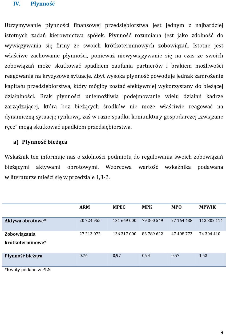 Istotne jest właściwe zachowanie płynności, ponieważ niewywiązywanie się na czas ze swoich zobowiązań może skutkować spadkiem zaufania partnerów i brakiem możliwości reagowania na kryzysowe sytuacje.