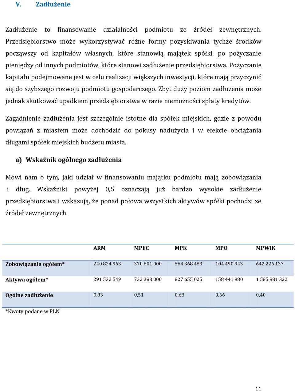 zadłużenie przedsiębiorstwa. Pożyczanie kapitału podejmowane jest w celu realizacji większych inwestycji, które mają przyczynić się do szybszego rozwoju podmiotu gospodarczego.