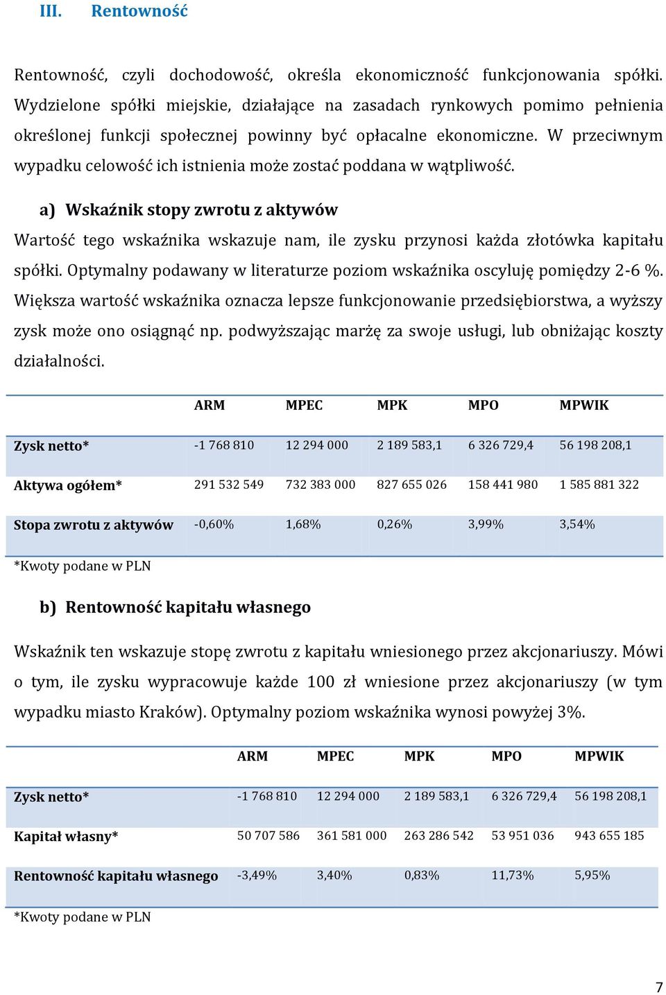 W przeciwnym wypadku celowość ich istnienia może zostać poddana w wątpliwość. a) Wskaźnik stopy zwrotu z aktywów Wartość tego wskaźnika wskazuje nam, ile zysku przynosi każda złotówka kapitału spółki.