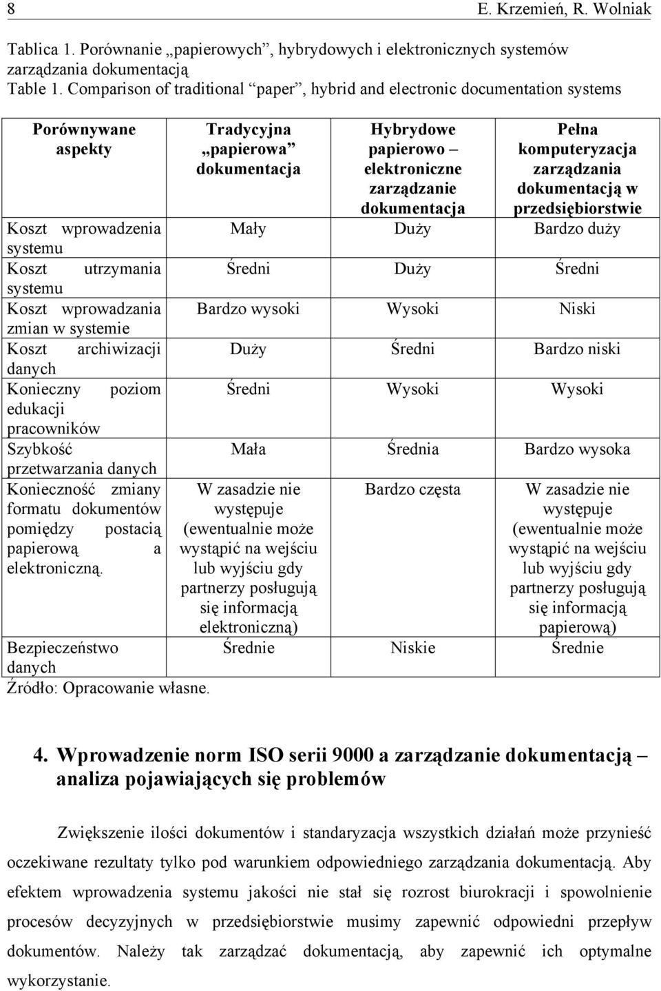 archiwizacji danych Konieczny poziom edukacji pracowników Szybkość przetwarzania danych Konieczność zmiany formatu dokumentów pomiędzy postacią papierową a elektroniczną.