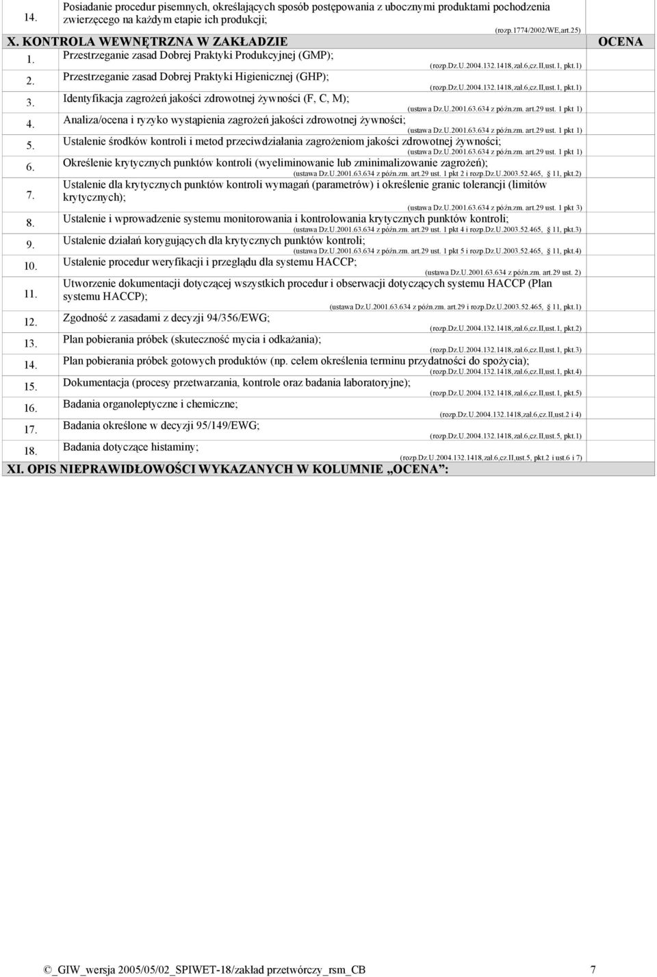 Przestrzeganie zasad Dobrej Praktyki Higienicznej (GHP); (rozp.dz.u.2004.132.1418,zał.6,cz.ii,ust.1, pkt.1) 3. Identyfikacja zagrożeń jakości zdrowotnej żywności (F, C, M); (ustawa Dz.U.2001.63.