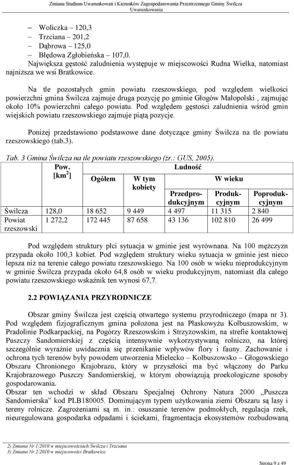 Pod względem gęstości zaludnienia wśród gmin wiejskich powiatu rzeszowskiego zajmuje piątą pozycje. Poniżej przedstawiono podstawowe dane dotyczące gminy Świlcza na tle powiatu rzeszowskiego (tab.3).