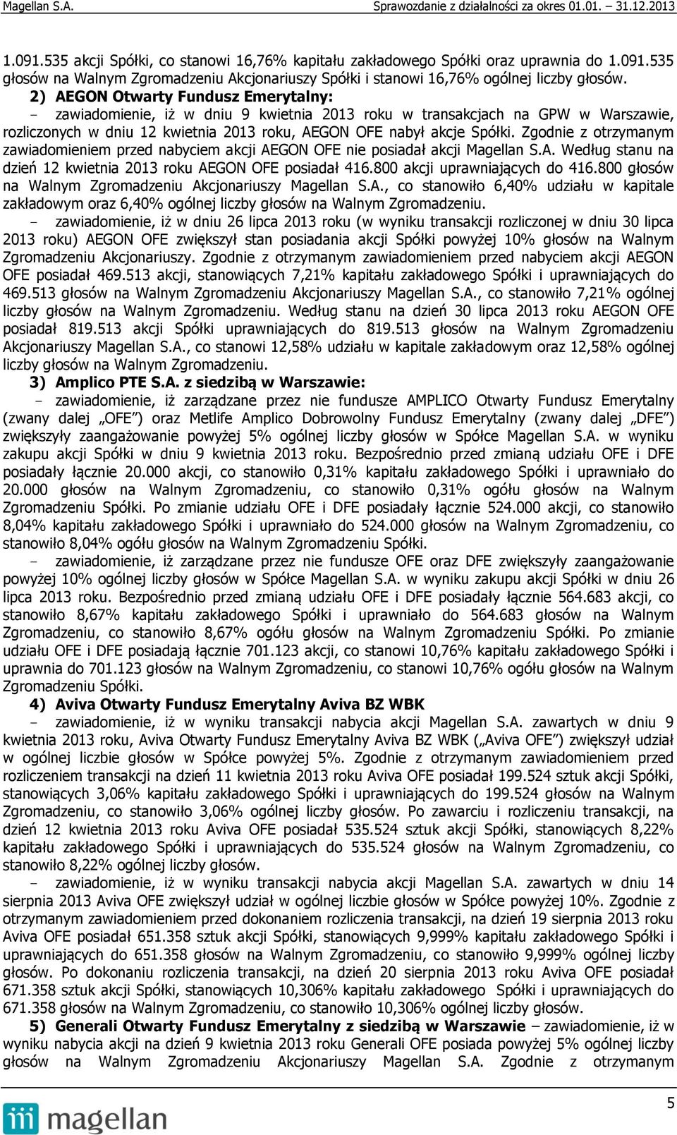 Zgodnie z otrzymanym zawiadomieniem przed nabyciem akcji AEGON OFE nie posiadał akcji Magellan S.A. Według stanu na dzień 12 kwietnia 2013 roku AEGON OFE posiadał 416.800 akcji uprawniających do 416.