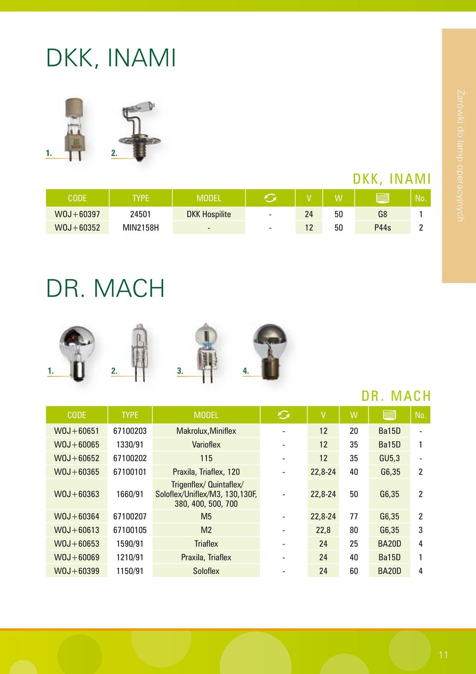 WOJ+60651 67100203 Makrolux,Miniflex - 12 20 Ba15D - WOJ+60065 1330/91 Varioflex - 12 35 Ba15D 1 WOJ+60652 67100202 115-12 35 GU5,3 - WOJ+60365 67100101 Praxila, Triaflex, 120-22,8-24 40