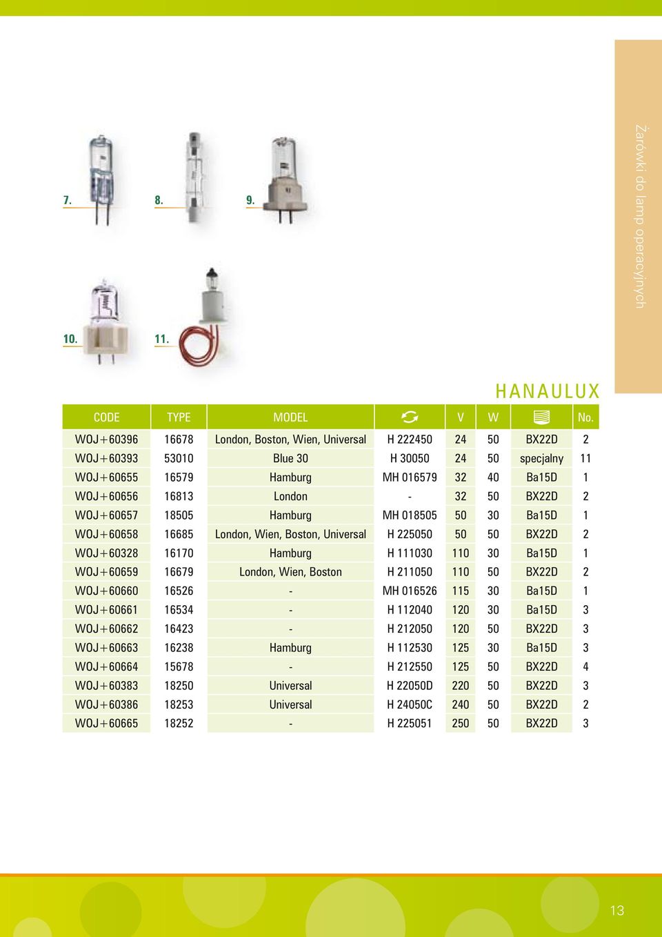 50 BX22D 2 WOJ+60657 18505 Hamburg MH 018505 50 30 Ba15D 1 WOJ+60658 16685 London, Wien, Boston, Universal H 225050 50 50 BX22D 2 WOJ+60328 16170 Hamburg H 111030 110 30 Ba15D 1 WOJ+60659 16679