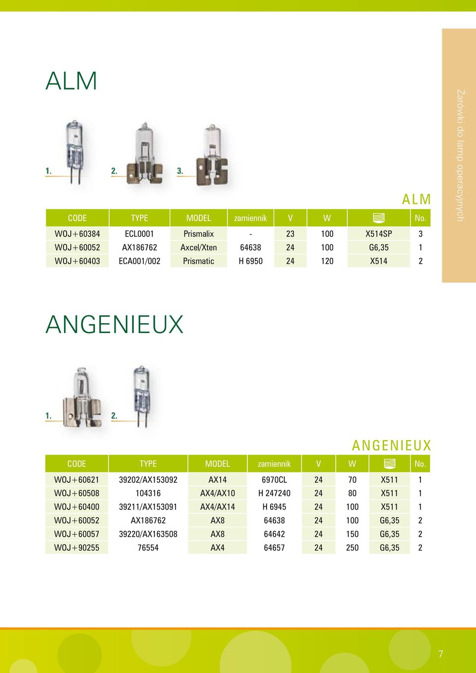 Prismatic H 6950 24 120 X514 2 ANGENIEUX 1. 2. A N G E N I E U X CODE TYPE MODEL zamiennik V W No.