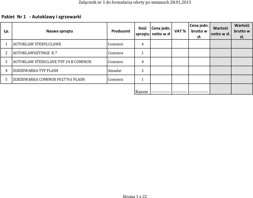 Nazwa Producent netto w AUTOKLAW STERYLCLAWE Cominox 4 2 AUTOKLAWGETINGE K 7