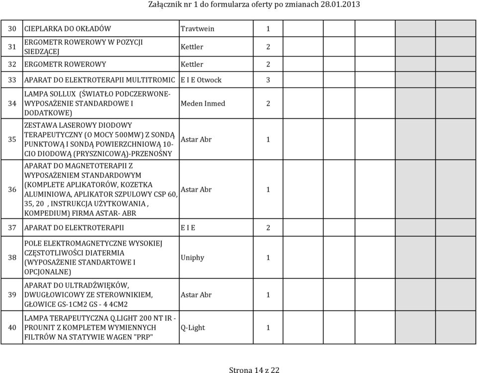 (ŚWIATŁO PODCZERWONE- WYPOSAŻENIE STANDARDOWE I DODATKOWE) ZESTAWA LASEROWY DIODOWY TERAPEUTYCZNY (O MOCY 500MW) Z SONDĄ PUNKTOWĄ I SONDĄ POWIERZCHNIOWĄ 0- CIO DIODOWĄ (PRYSZNICOWĄ)-PRZENOŚNY APARAT