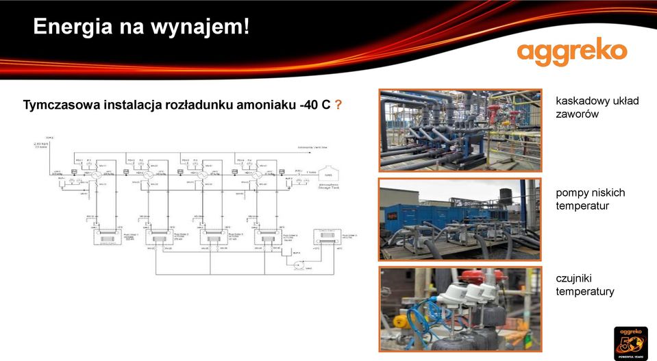 kaskadowy układ zaworów pompy