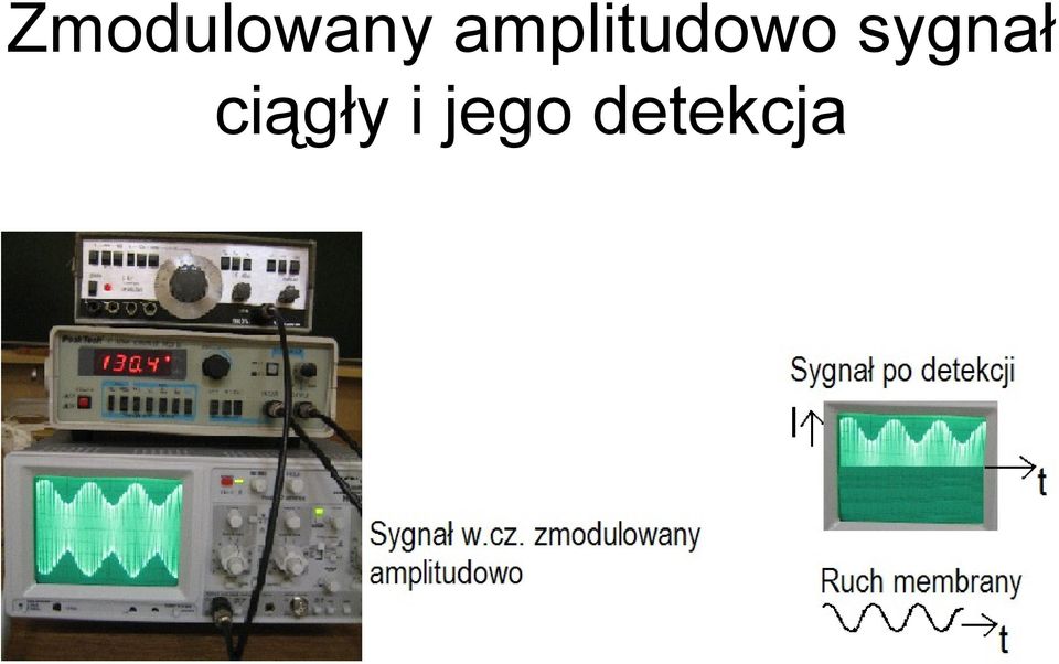 sygnał ciągły