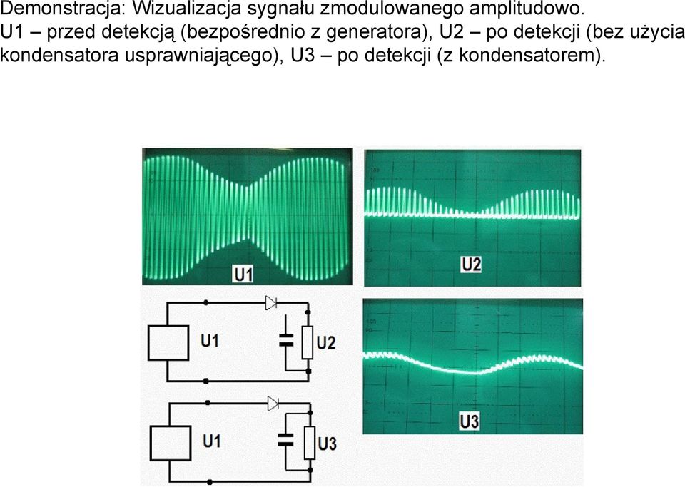 U1 przed detekcją (bezpośrednio z generatora), U2