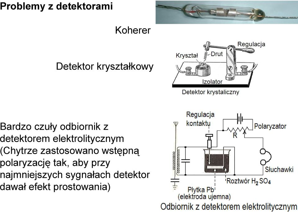 (Chytrze zastosowano wstępną polaryzację tak, aby przy