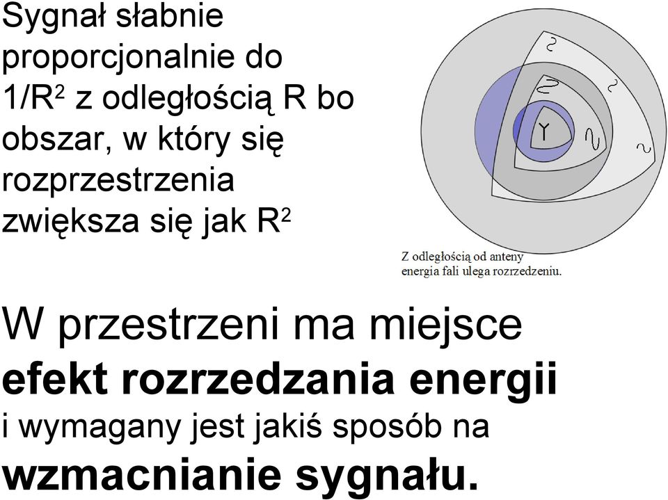 jak R2 W przestrzeni ma miejsce efekt rozrzedzania