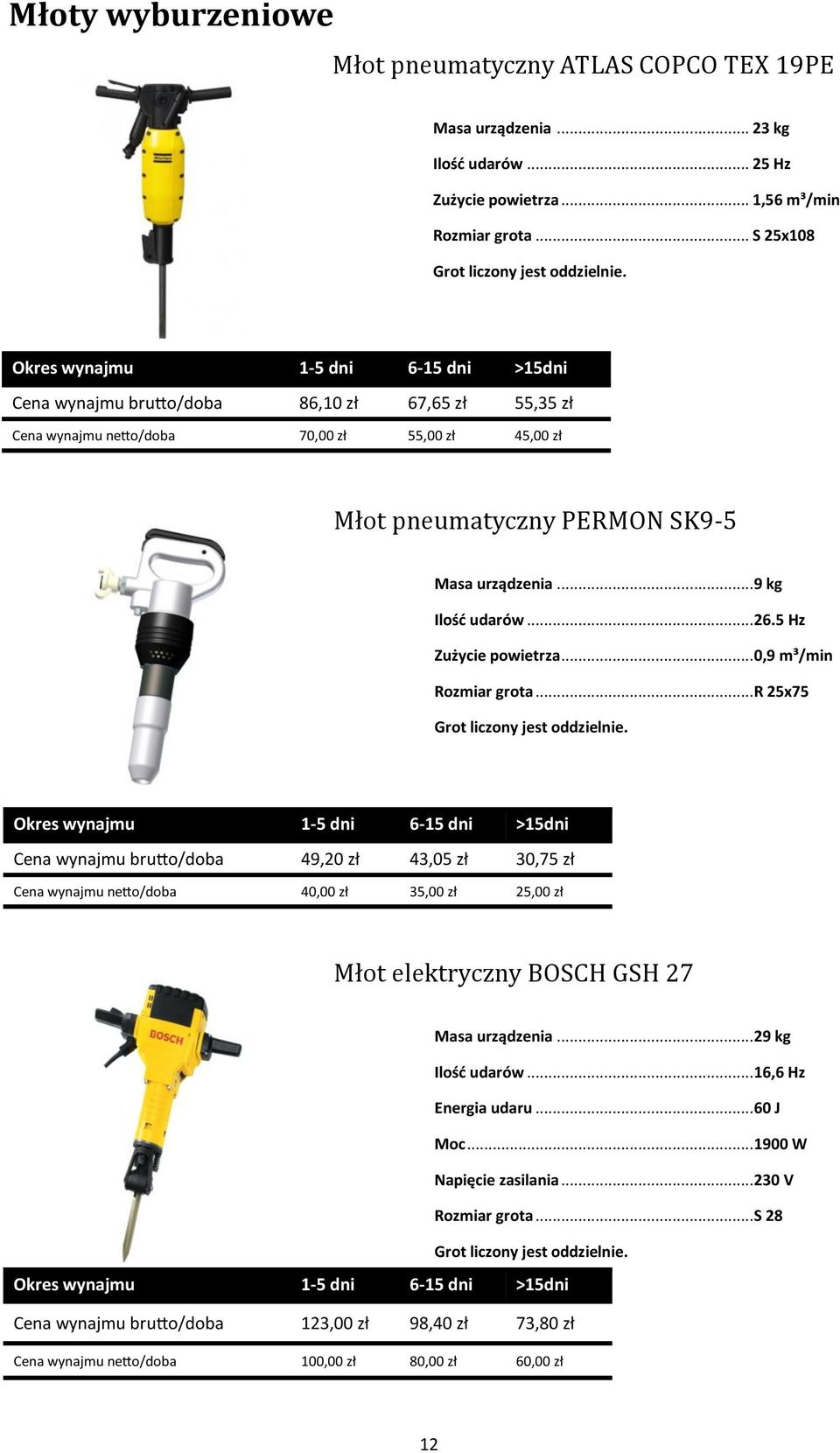 .. 0,9 m³/min Rozmiar grota... R 25x75 Grot liczony jest oddzielnie.