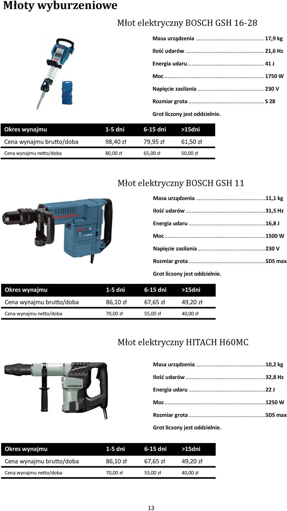 .. 11,1 kg Ilość udarów... 31,5 Hz Energia udaru... 16,8 J Moc... 1500 W Napięcie zasilania... 230 V Rozmiar grota... SDS max Grot liczony jest oddzielnie.