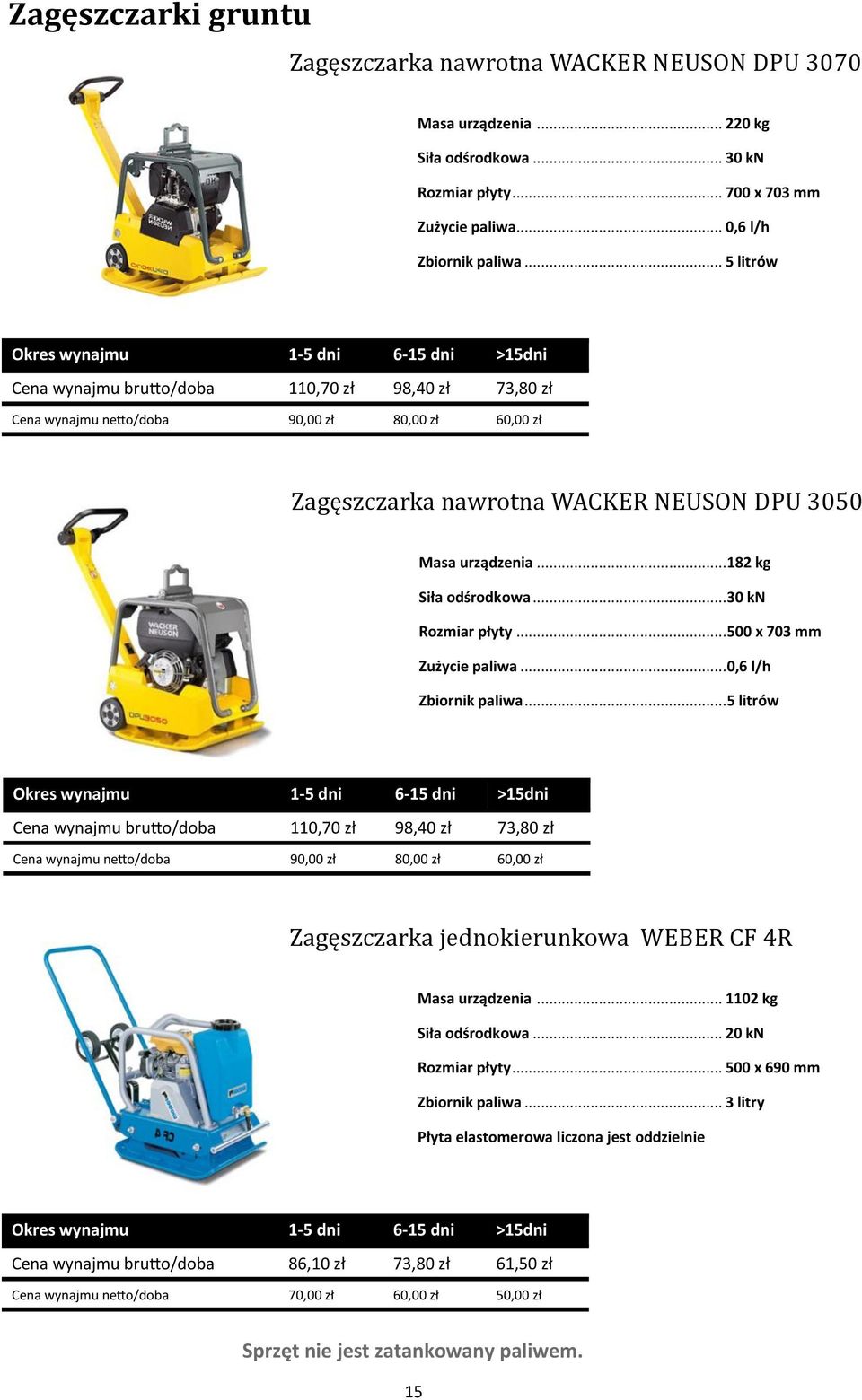 .. 182 kg Siła odśrodkowa... 30 kn Rozmiar płyty... 500 x 703 mm Zużycie paliwa... 0,6 l/h Zbiornik paliwa.