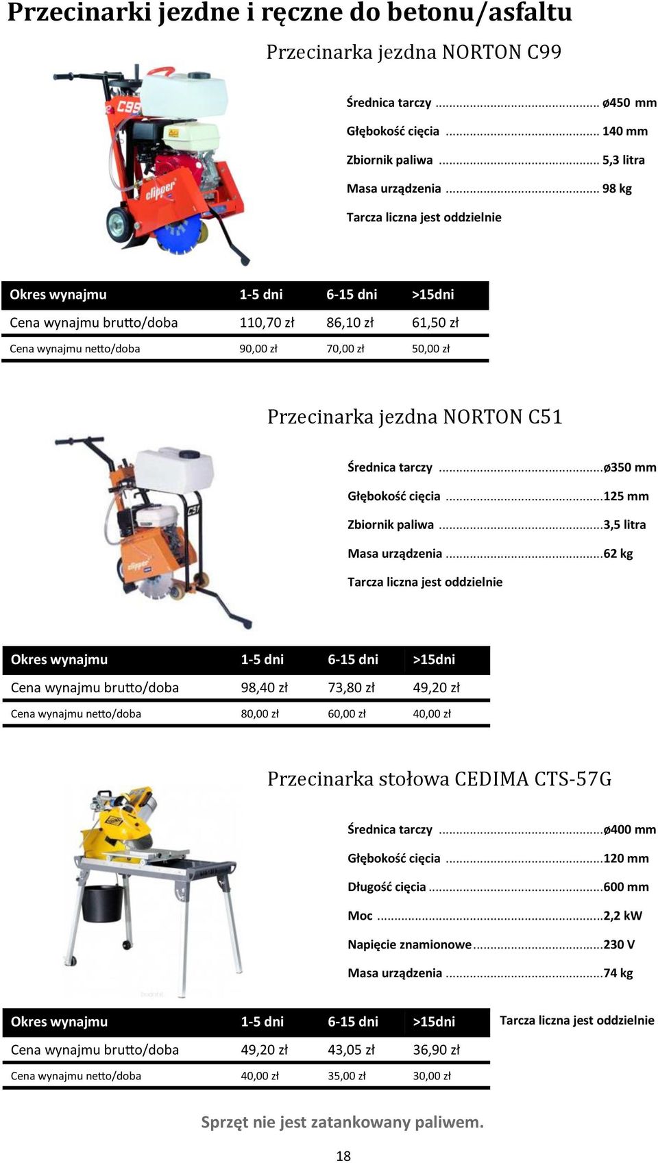 .. ø350 mm Głębokość cięcia... 125 mm Zbiornik paliwa... 3,5 litra Masa urządzenia.