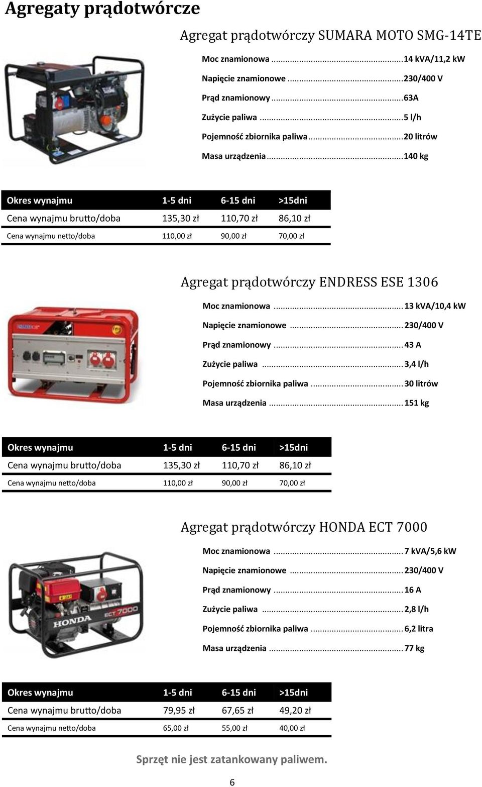 .. 140 kg Cena wynajmu brutto/doba 135,30 zł 110,70 zł 86,10 zł Cena wynajmu netto/doba 110,00 zł 90,00 zł 70,00 zł Agregat prądotwo rczy ENDRESS ESE 1306 Moc znamionowa.