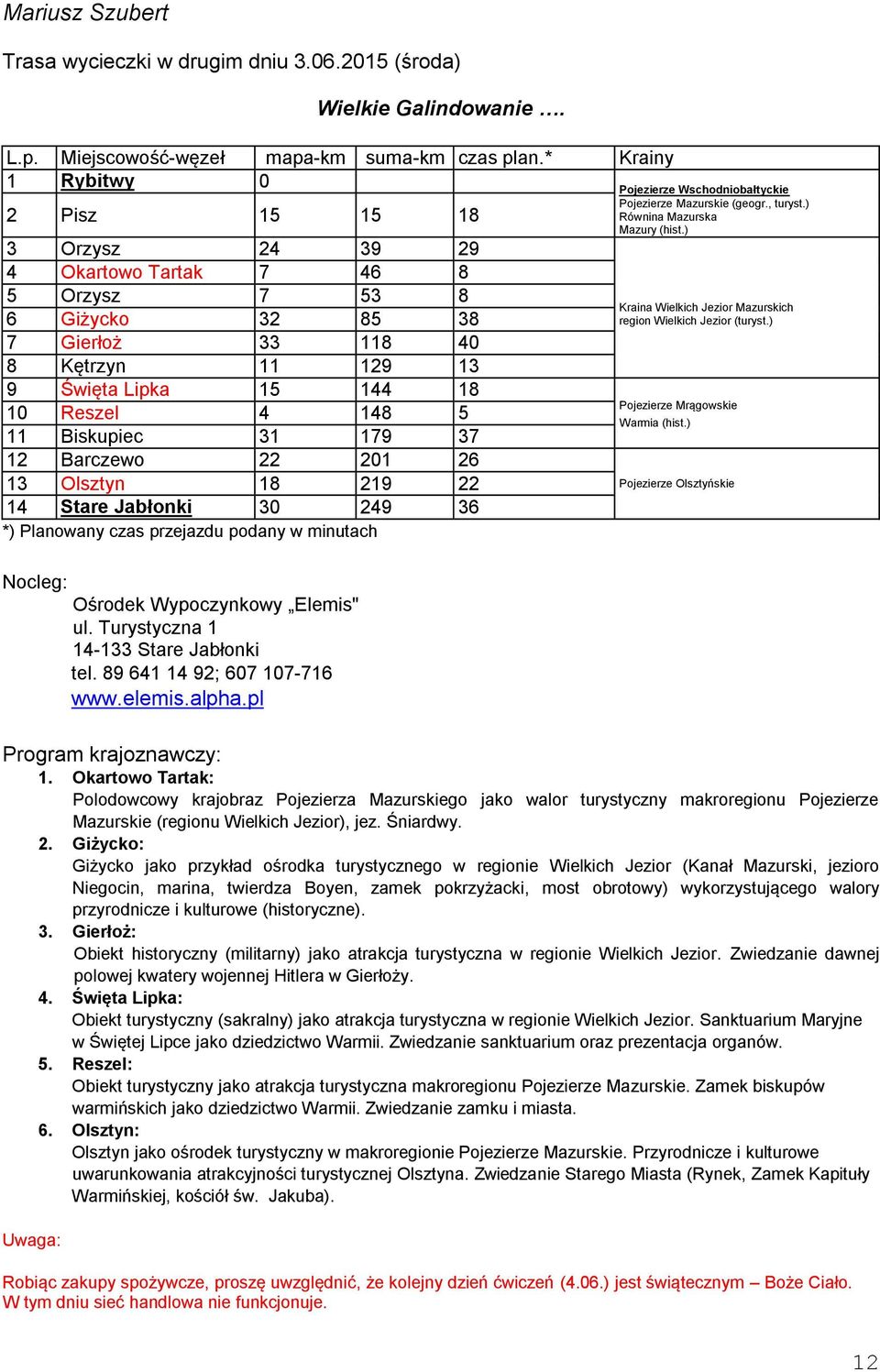 15 144 18 10 Reszel 4 148 5 11 Biskupiec 31 179 37 12 Barczewo 22 201 26 13 Olsztyn 18 219 22 14 Stare Jabłonki 30 249 36 *) Planowany czas przejazdu podany w minutach Nocleg: Ośrodek Wypoczynkowy