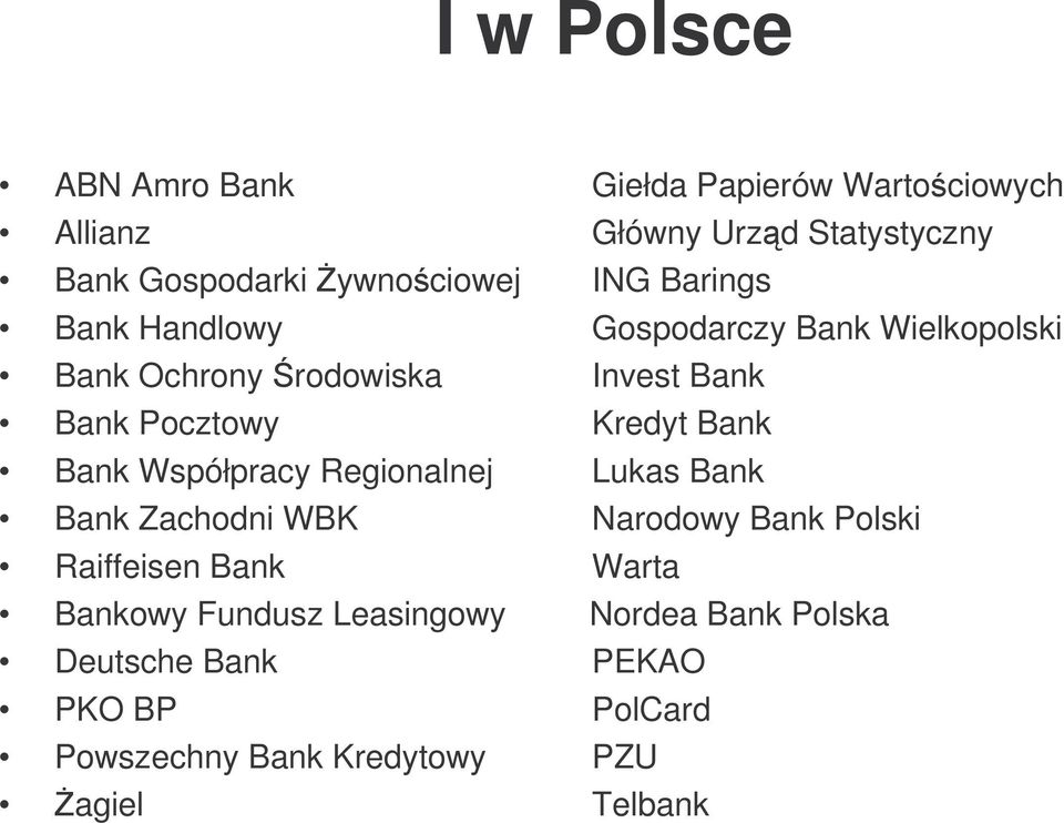 Bank Bank Współpracy Regionalnej Lukas Bank Bank Zachodni WBK Narodowy Bank Polski Raiffeisen Bank Warta Bankowy