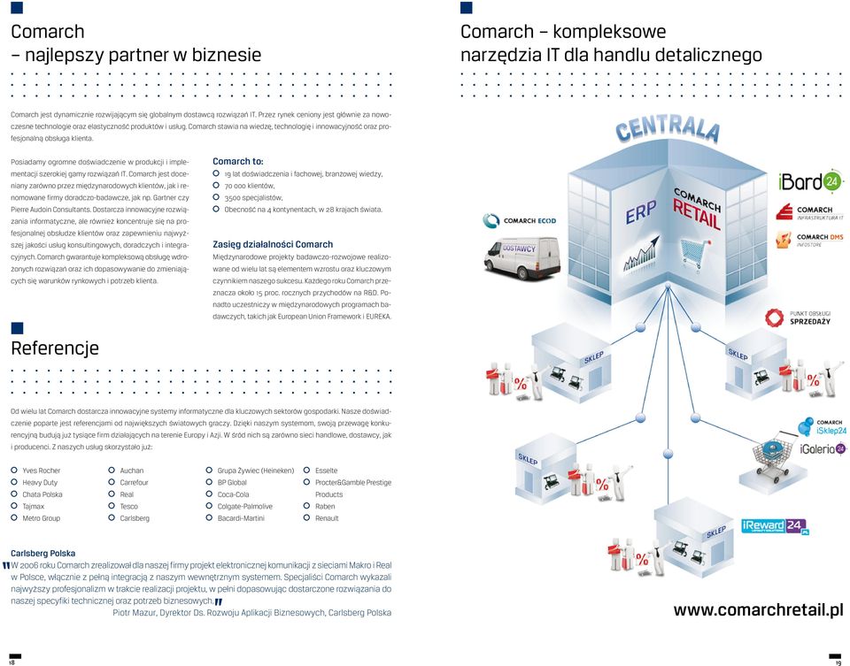 Posiadamy ogromne doświadczenie w produkcji i implementacji szerokiej gamy rozwiązań IT.