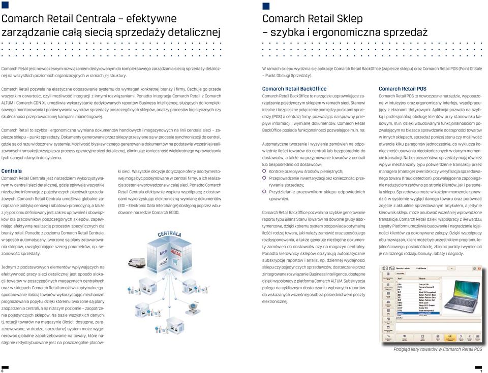 W ramach sklepu wyróżnia się aplikacje Comarch Retail BackOffice (zaplecze sklepu) oraz Comarch Retail POS (Point Of Sale Punkt Obsługi Sprzedaży).