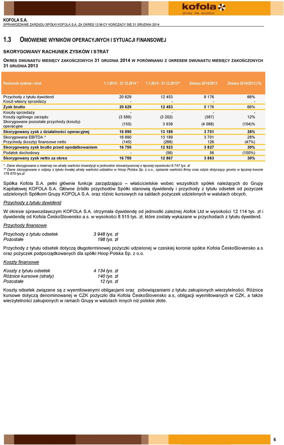 31 GRUDNIA 2013 Rachunek zysków i strat 1.1.2014-31.12.