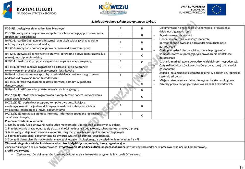 rozróżnić uprawnienia instytucji oraz służb działających w zakresie ochrony pracy i ochrony środowiska; Korespondencja związana z prowadzeniem działalności gospodarczej H(2)2.