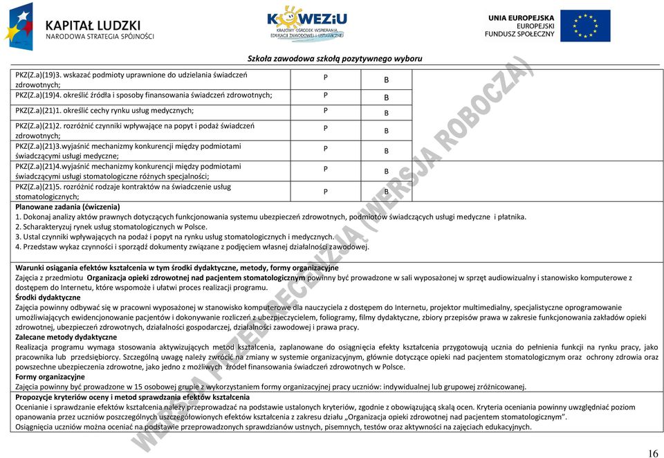 wyjaśnić mechanizmy konkurencji między podmiotami świadczącymi usługi medyczne; KZ(Z.a)(21)4.