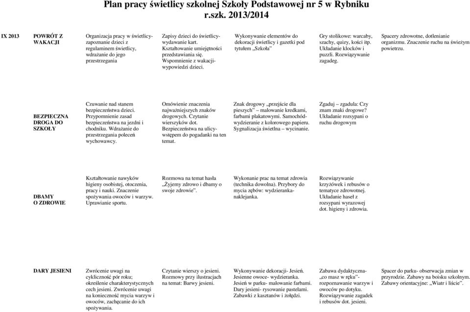 2013/2014 IX 2013 POWRÓT Z WAKACJI Organizacja pracy w świetlicyzapoznanie dzieci z regulaminem świetlicy, wdrażanie do jego przestrzegania Zapisy dzieci do świetlicywydawanie kart.