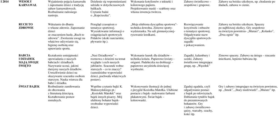 Zabawy na boisku szkolnym, np. chodzenie po śladach, zabawa w cienie. RUCH TO ZDROWIE Wdrażanie do dbania o własne zdrowie. Zapoznanie dzieci ze znaczeniem hasła Ruch to zdrowie.