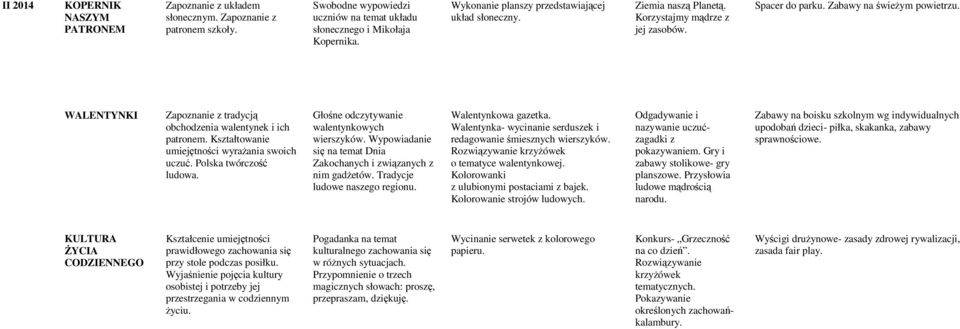 WALENTYNKI Zapoznanie z tradycją obchodzenia walentynek i ich patronem. Kształtowanie umiejętności wyrażania swoich uczuć. Polska twórczość ludowa. Głośne odczytywanie walentynkowych wierszyków.