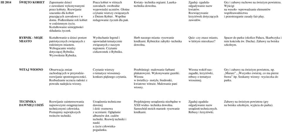 Kwiaty- technika orgiami. Laurkatechnika dowolna. Zgaduj- zgadulaodgadywanie nazw kwiatów. krzyżówek dotyczących zawodów. Gry i zabawy ruchowe na świeżym powietrzu.