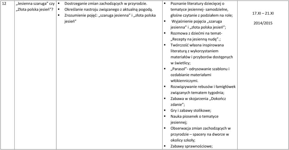 złota polska jesień ; Rozmowa z dziećmi na temat- Recepty na jesienną nudę.