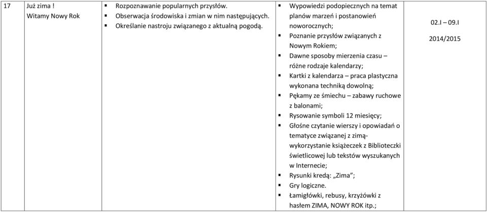 kalendarza praca plastyczna wykonana techniką dowolną; Pękamy ze śmiechu zabawy ruchowe z balonami; Rysowanie symboli 12 miesięcy; Głośne czytanie wierszy i opowiadań o tematyce