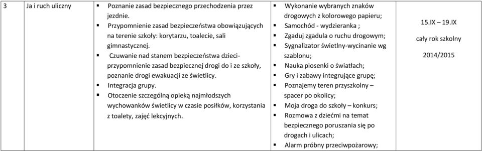 Otoczenie szczególną opieką najmłodszych wychowanków świetlicy w czasie posiłków, korzystania z toalety, zajęć lekcyjnych.