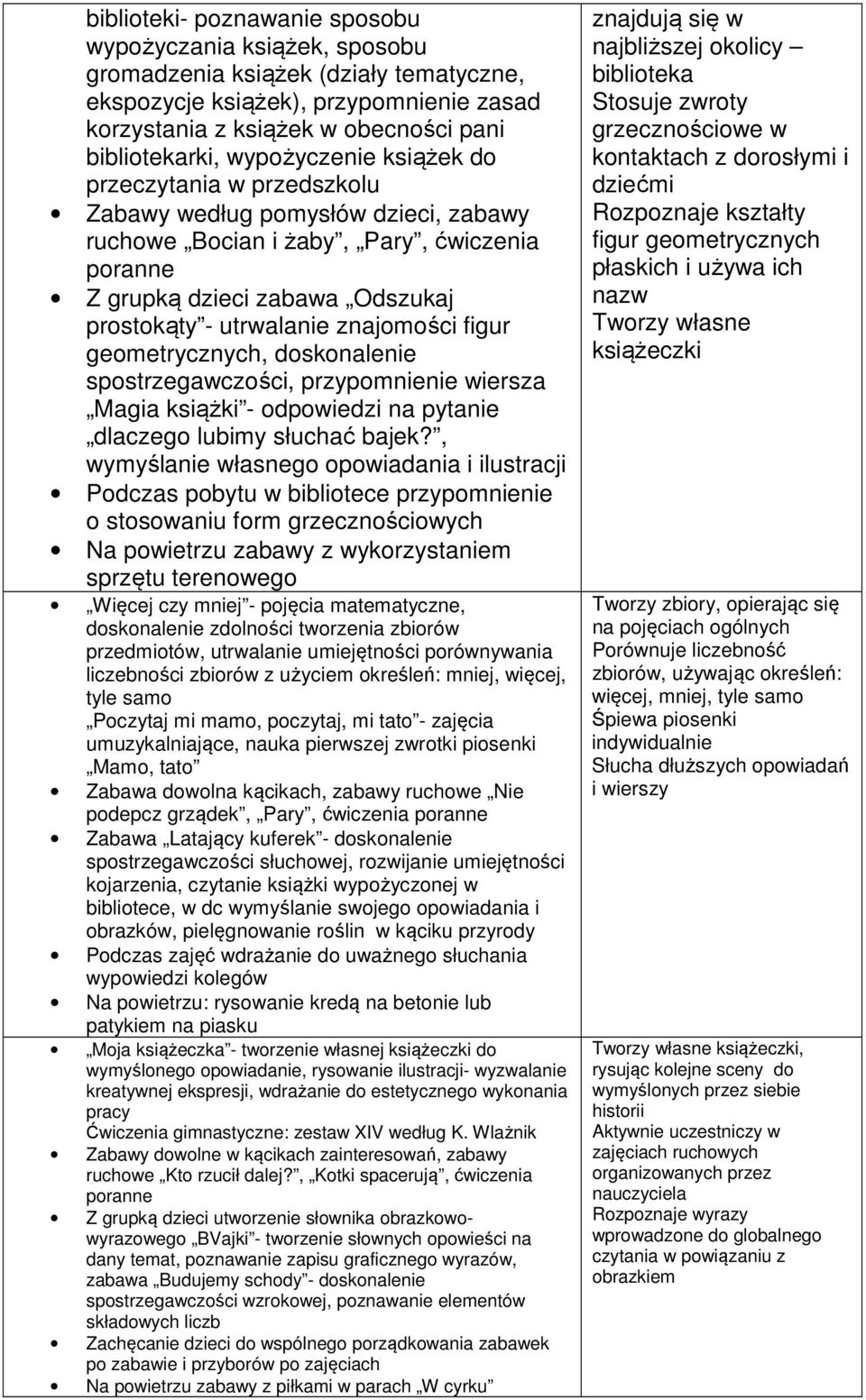 znajomości figur geometrycznych, doskonalenie spostrzegawczości, przypomnienie wiersza Magia książki - odpowiedzi na pytanie dlaczego lubimy słuchać bajek?