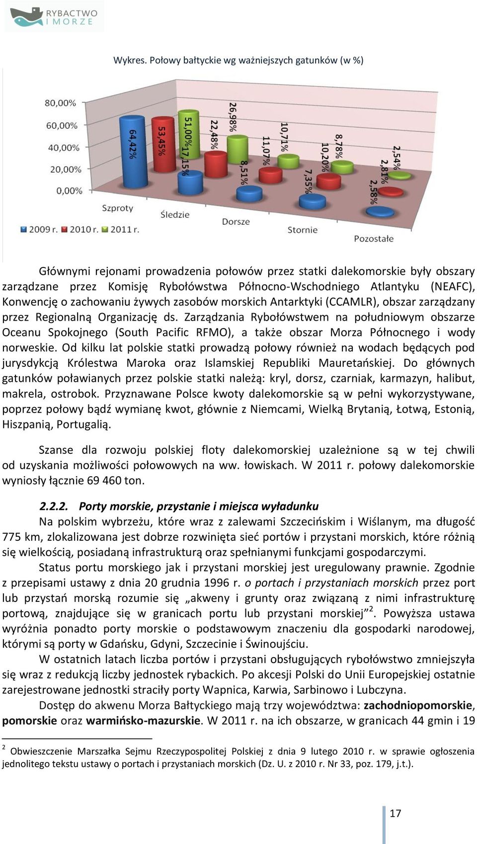 (NEAFC), Konwencję o zachowaniu żywych zasobów morskich Antarktyki (CCAMLR), obszar zarządzany przez Regionalną Organizację ds.