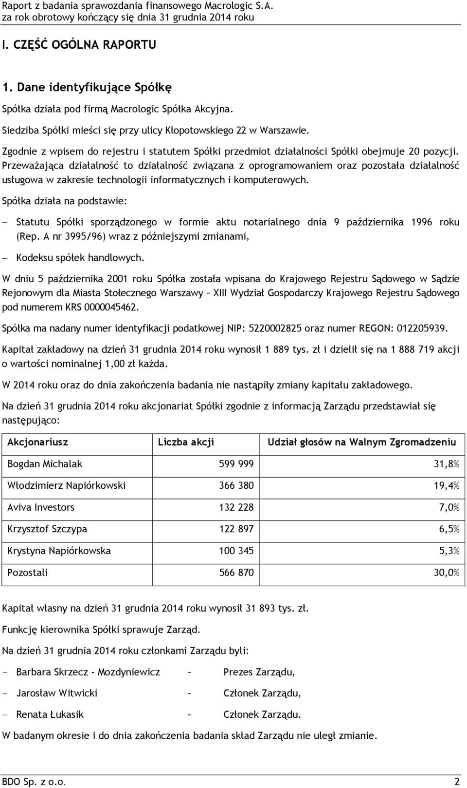 Przeważająca działalność to działalność związana z oprogramowaniem oraz pozostała działalność usługowa w zakresie technologii informatycznych i komputerowych.