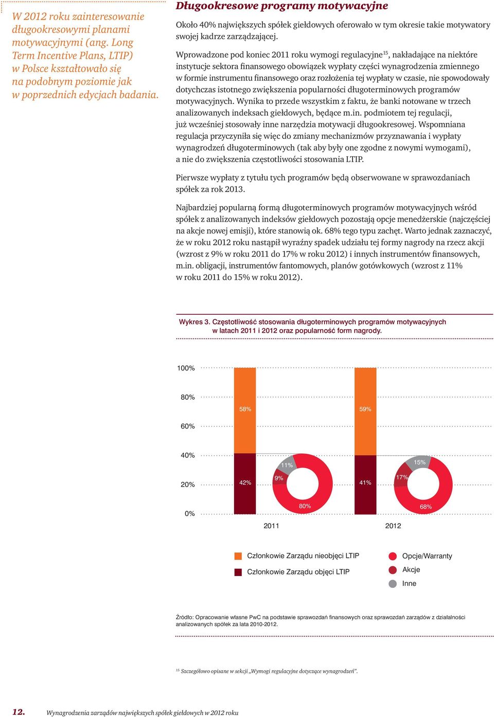 Wprowadzone pod koniec 2011 roku wymogi regulacyjne 15, nakładające na niektóre instytucje sektora finansowego obowiązek wypłaty części wynagrodzenia zmiennego w formie instrumentu finansowego oraz