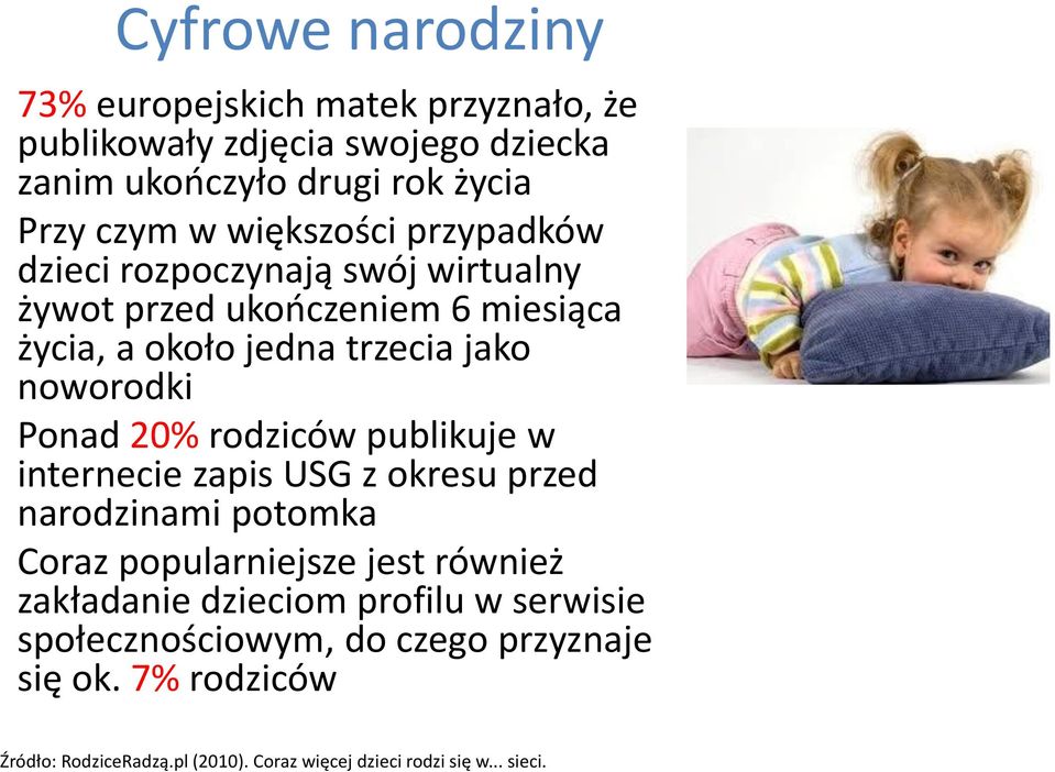 Ponad 20% rodziców publikuje w internecie zapis USG z okresu przed narodzinami potomka Coraz popularniejsze jest również zakładanie dzieciom