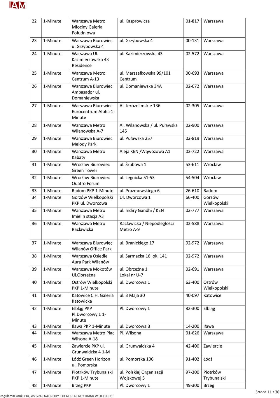 Domaniewska 27 1-Minute Warszawa Biurowiec Eurocentrum Alpha 1- Minute 28 1-Minute Warszawa Metro Wilanowska A-7 29 1-Minute Warszawa Biurowiec Melody Park 30 1-Minute Warszawa Metro Kabaty 31
