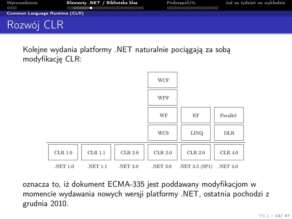 1 CLR 2.0 CLR 2.0 CLR 2.0 CLR.NET 1.0.NET 1.1.NET 2.0.NET 3.0.NET 3.5 (SP1).