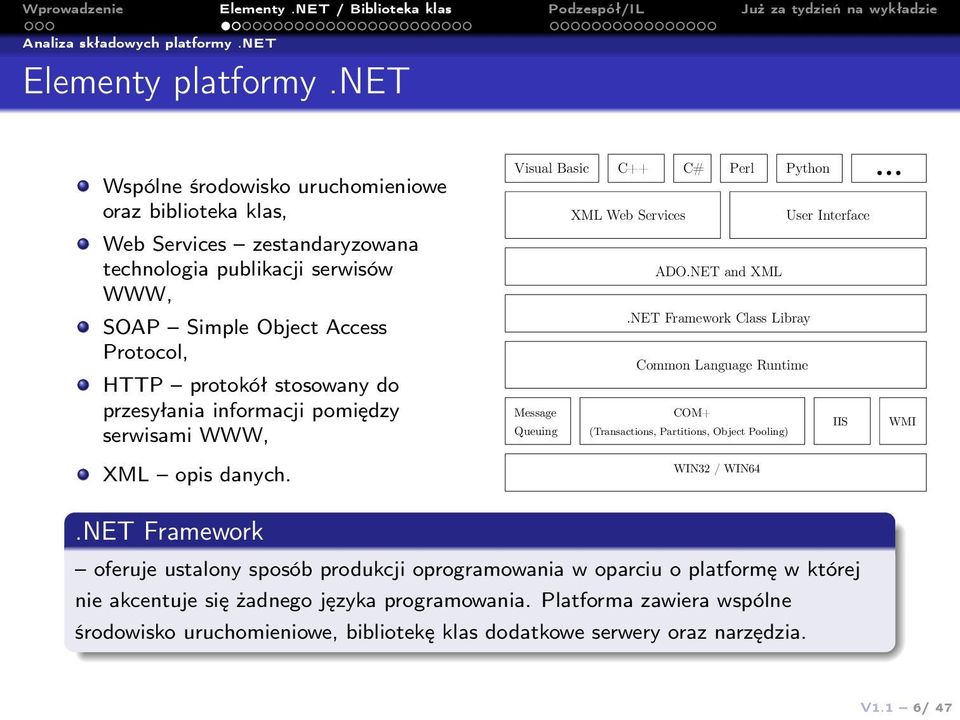 przesyłania informacji pomiędzy serwisami WWW, Visual Basic C++ C# Perl Python Message Queuing XML Web Services ADO.NET and XML.