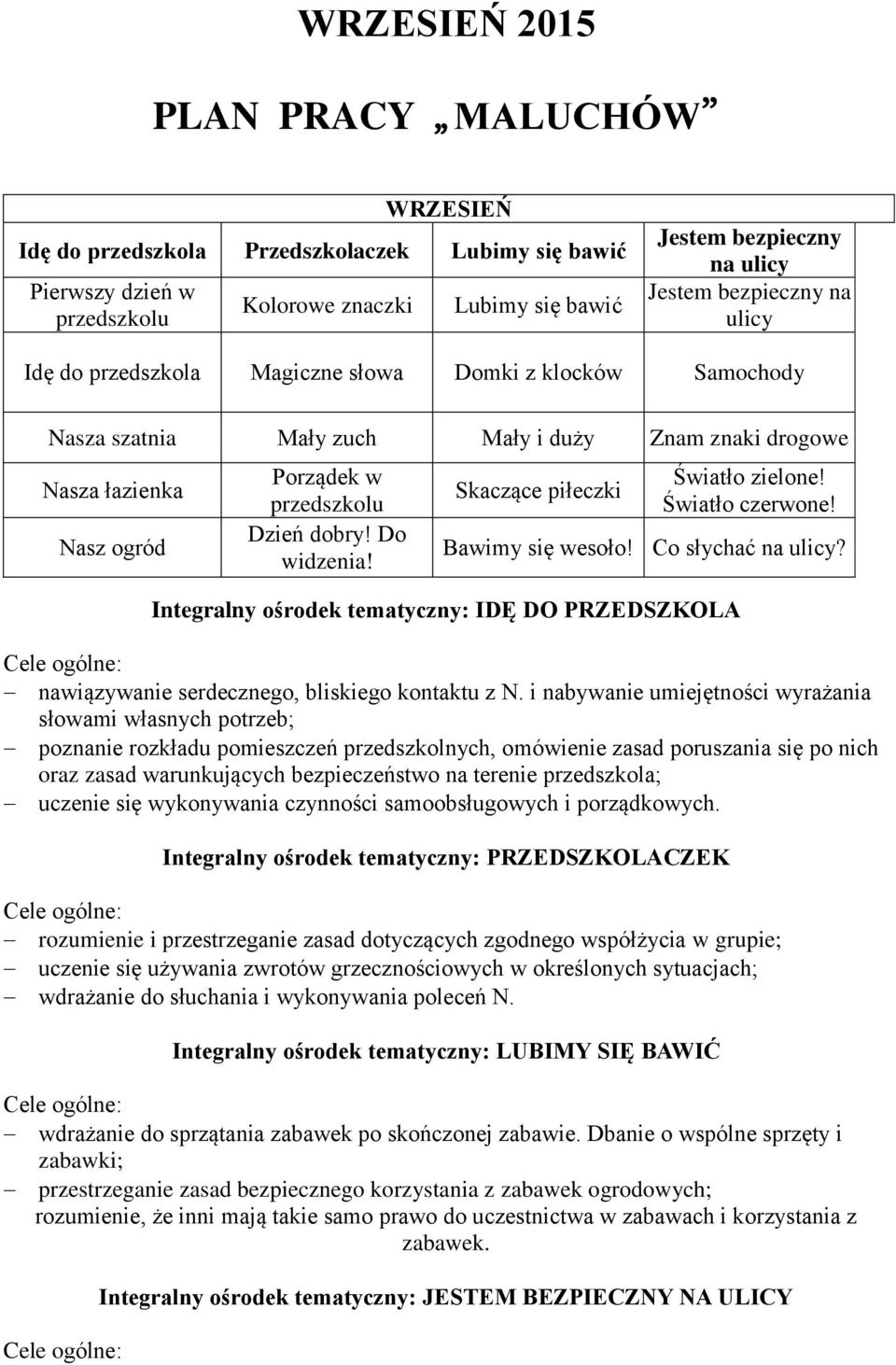 Do widzenia! Skaczące piłeczki Światło zielone! Światło czerwone! Bawimy się wesoło! Co słychać na ulicy?