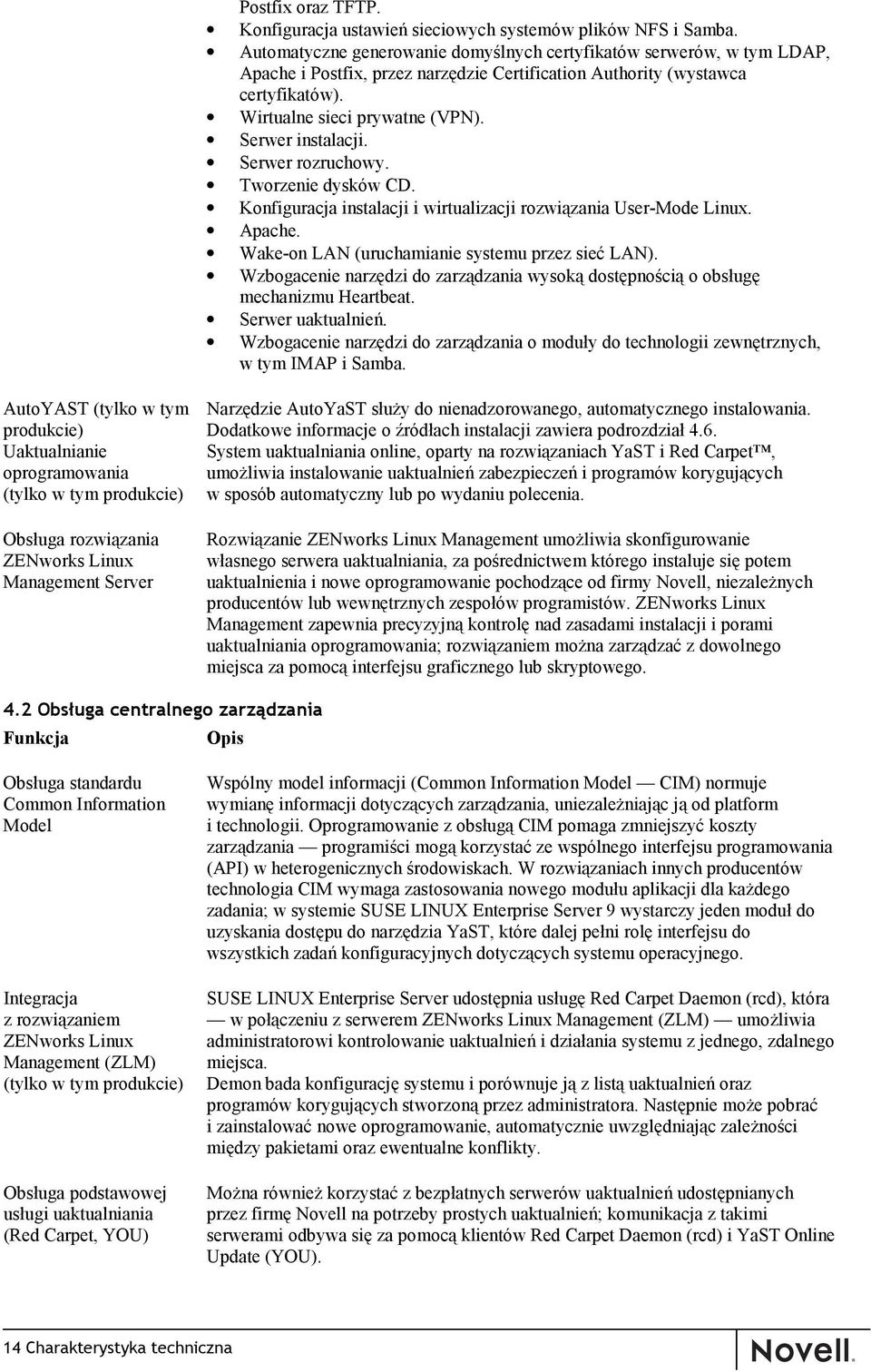 Serwer instalacji. Serwer rozruchowy. Tworzenie dysków CD. Konfiguracja instalacji i wirtualizacji rozwiązania User-Mode Linux. Apache. Wake-on LAN (uruchamianie systemu przez sieć LAN).